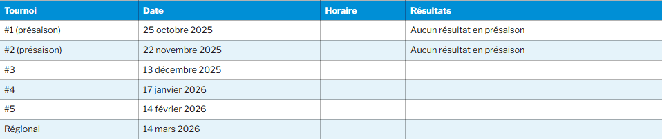 Horaire volleyball benjamin 2025-2026